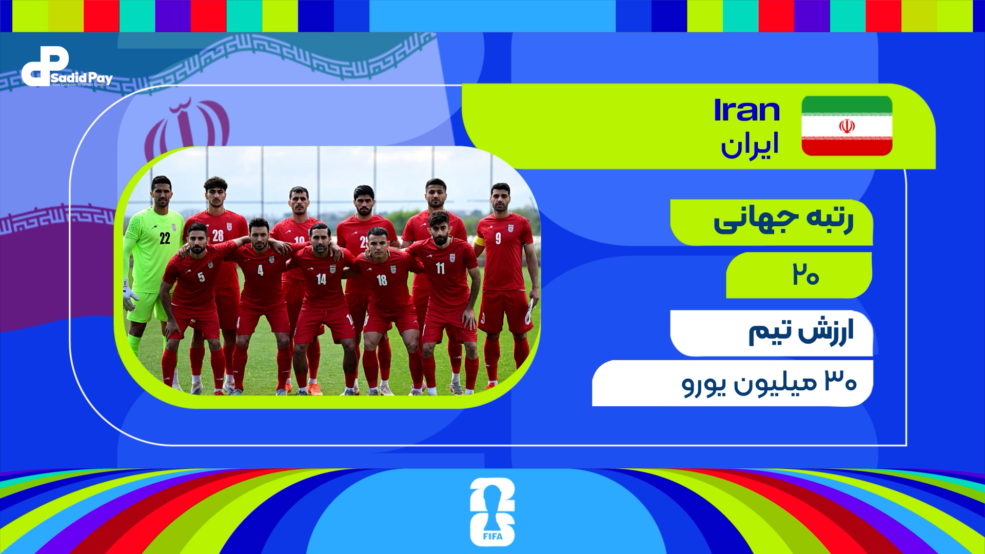 معرفی تیم‌های حاضر در جام جهانی 2026 _ ایران