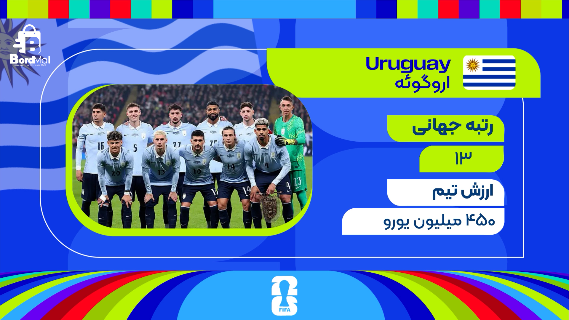معرفی تیم‌های حاضر در جام جهانی 2026 _ اروگوئه